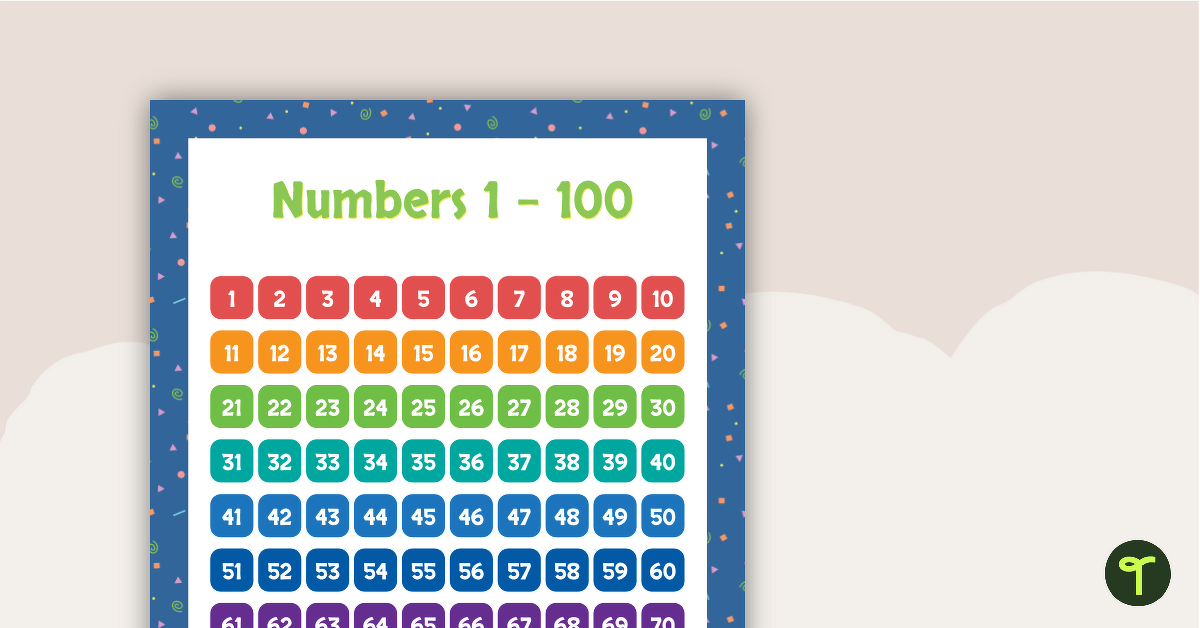 Squiggles Pattern - Numbers 1 to 100 Chart teaching resource