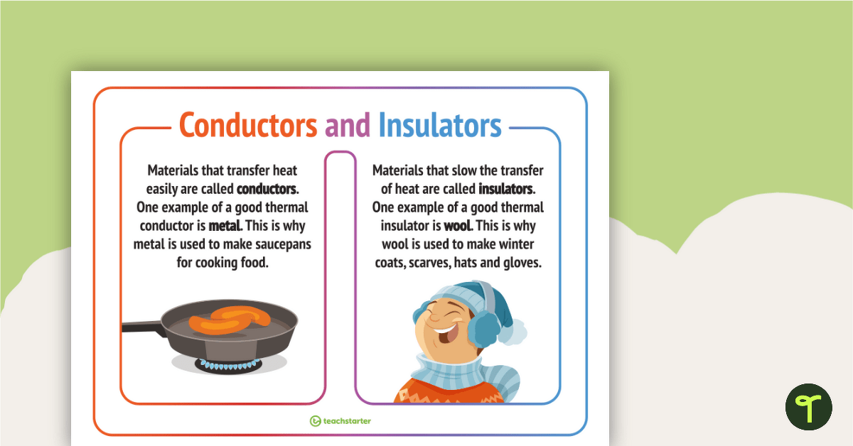 Conductors and Insulators Poster teaching resource