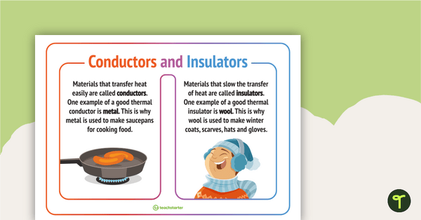 Image of Conductors and Insulators Poster