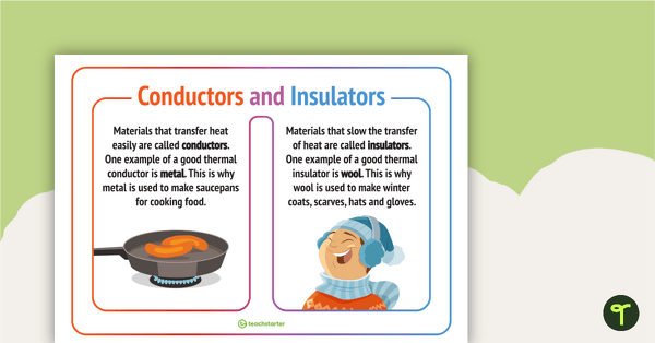 Go to Conductors and Insulators Poster teaching resource