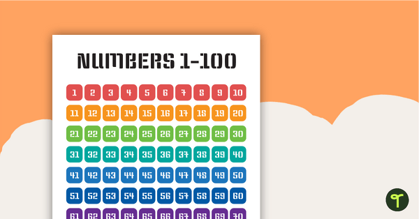 Go to Rugby Theme - Numbers 1 to 100 Chart teaching resource