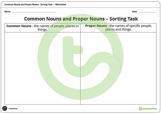 Common Nouns and Proper Nouns - Sorting Task teaching resource