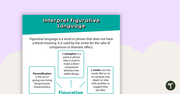 Interpret Figurative Language Poster teaching resource