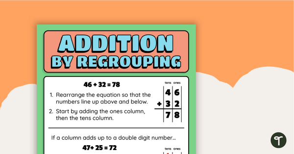 Addition by Regrouping Classroom Poster teaching resource