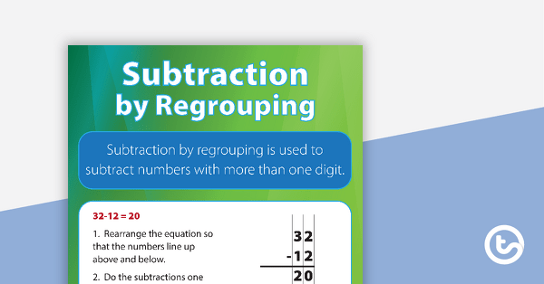 Subtraction by Regrouping - Poster teaching resource