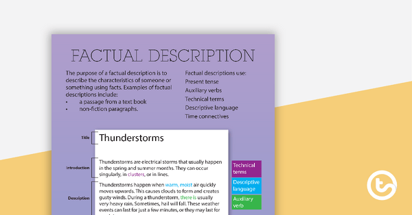 Factual Description Text Type Poster With Annotations teaching resource