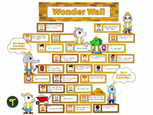 Wonder Wall Classroom Display - Inquiry Board teaching resource